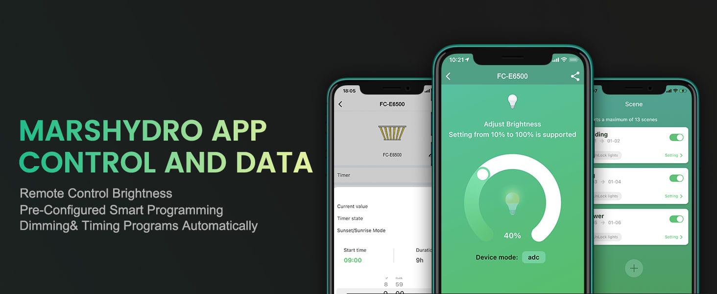 MarsHydro LED GROW LIGHT Mars Hydro FC-E6500 BRIDGELUX 730W Commercial LED Grow Light