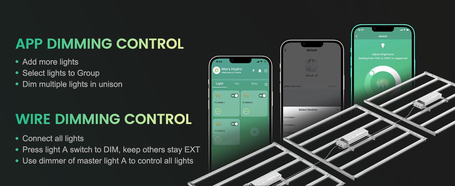 MarsHydro LED GROW LIGHT Mars Hydro FC-E6500 BRIDGELUX 730W Commercial LED Grow Light