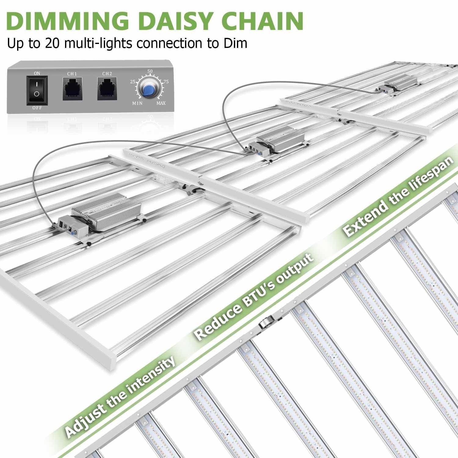 MarsHydro LED GROW LIGHT Mars Hydro FC 6500 Samsung LM301B OSRAM Vertical Farm LED Grow Light