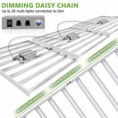 MarsHydro LED GROW LIGHT Mars Hydro FC 6500 Samsung LM301B OSRAM Vertical Farm LED Grow Light