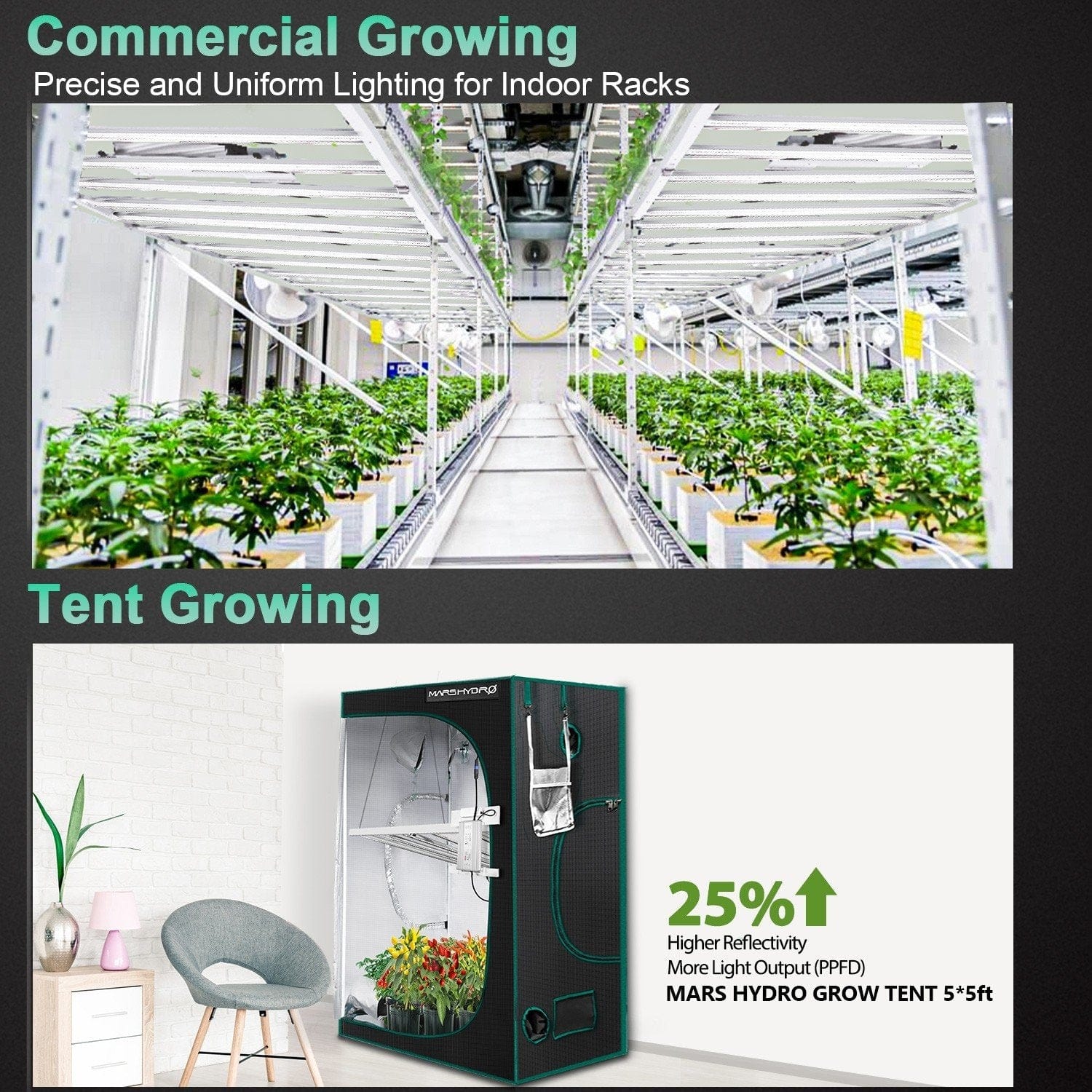 MarsHydro LED GROW LIGHT Mars Hydro FC-E 6500 BRIDGELUX 680W Commercial LED Grow Light