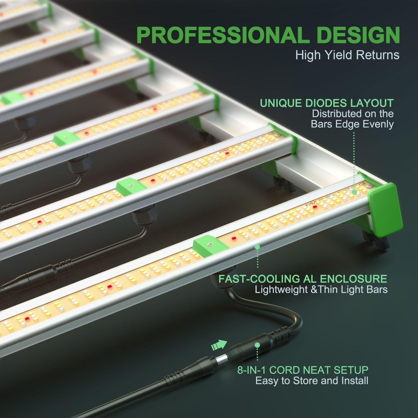 MarsHydro LED GROW LIGHT Mars Hydro FC 8000 Samsung LM301B OSRAM 800W CO2 Commercial LED Grow Light