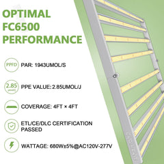 MarsHydro LED GROW LIGHT Mars Hydro FC 6500 Samsung LM301B OSRAM Vertical Farm LED Grow Light