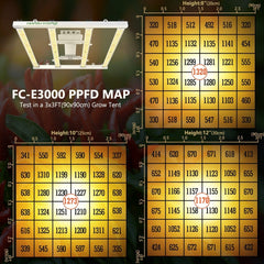 MarsHydro LED GROW LIGHT Mars Hydro FC-E 3000 BRIDGELUX 300W LED Grow Light
