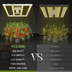 MarsHydro LED GROW LIGHT Mars Hydro FC-E 3000 BRIDGELUX 300W LED Grow Light