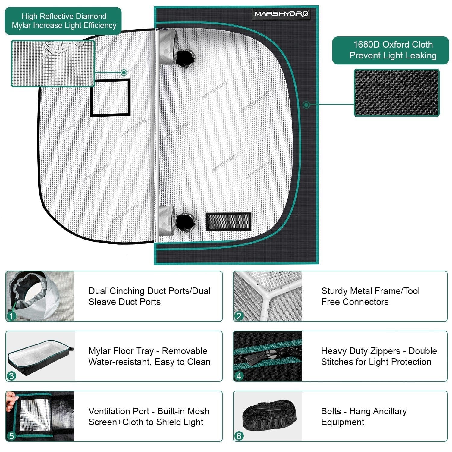 48x48x80 grow tent Mars Hydro 48"X48"X80" Hydroponic Indoor Grow Tent