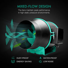 MarsHydro Hydroponics Mars Hydro 6 inch Inline Duct Fan and Carbon Filter Combo with Speed Controller