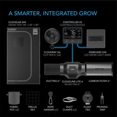 Ac Infinty Grow Tents & Some Accessories Advance Grow Tent System 4x4, 4-Plant Kit, Integrated Smart Controls to Automate Ventilation, Circulation, Full Spectrum LED Grow Light