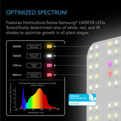 Ac Infinty LED Grow Lights IONBOARD S33, Full Spectrum LED Grow Light 240W, Samsung LM301B, 3x3 Ft. Coverage