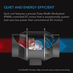 Ac Infinty Inline Duct Fan Systems CLOUDLINE S12, Quiet Inline Duct Fan System with Speed Controller, 12-Inch