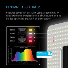 Ac Infinty LED Grow Lights IONGRID T24, Full Spectrum LED Grow Light 260W, Samsung LM301H, 2x4 Ft. Coverage