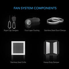 Ac Infinty Whole House Fans CLOUDWAY T10, Whole House EC Fan, 1200 CFM, Energy Efficient with Temperature Humidity Controller