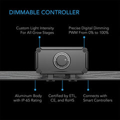 Ac Infinty LED Grow Lights IONBOARD S33, Full Spectrum LED Grow Light 240W, Samsung LM301B, 3x3 Ft. Coverage