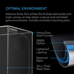 Ac Infinty Grow Tents & Some Accessories Advance Grow Tent System 2x2 Compact, 1-Plant Kit, Integrated Smart Controls to Automate Ventilation, Circulation, Full Spectrum LED Grow Light