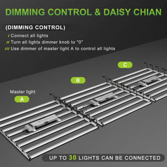 MarsHydro LED GROW LIGHT Mars Hydro FC-E 8000 BRIDGELUX 800W CO2 Vertical Farm LED Grow Light