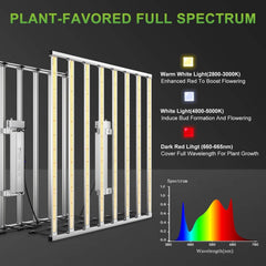 MarsHydro LED GROW LIGHT Mars Hydro FC-E 8000 BRIDGELUX 800W CO2 Vertical Farm LED Grow Light