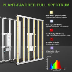 MarsHydro LED GROW LIGHT Mars Hydro FC-E 4800 BRIDGELUX 480W LED Grow Light