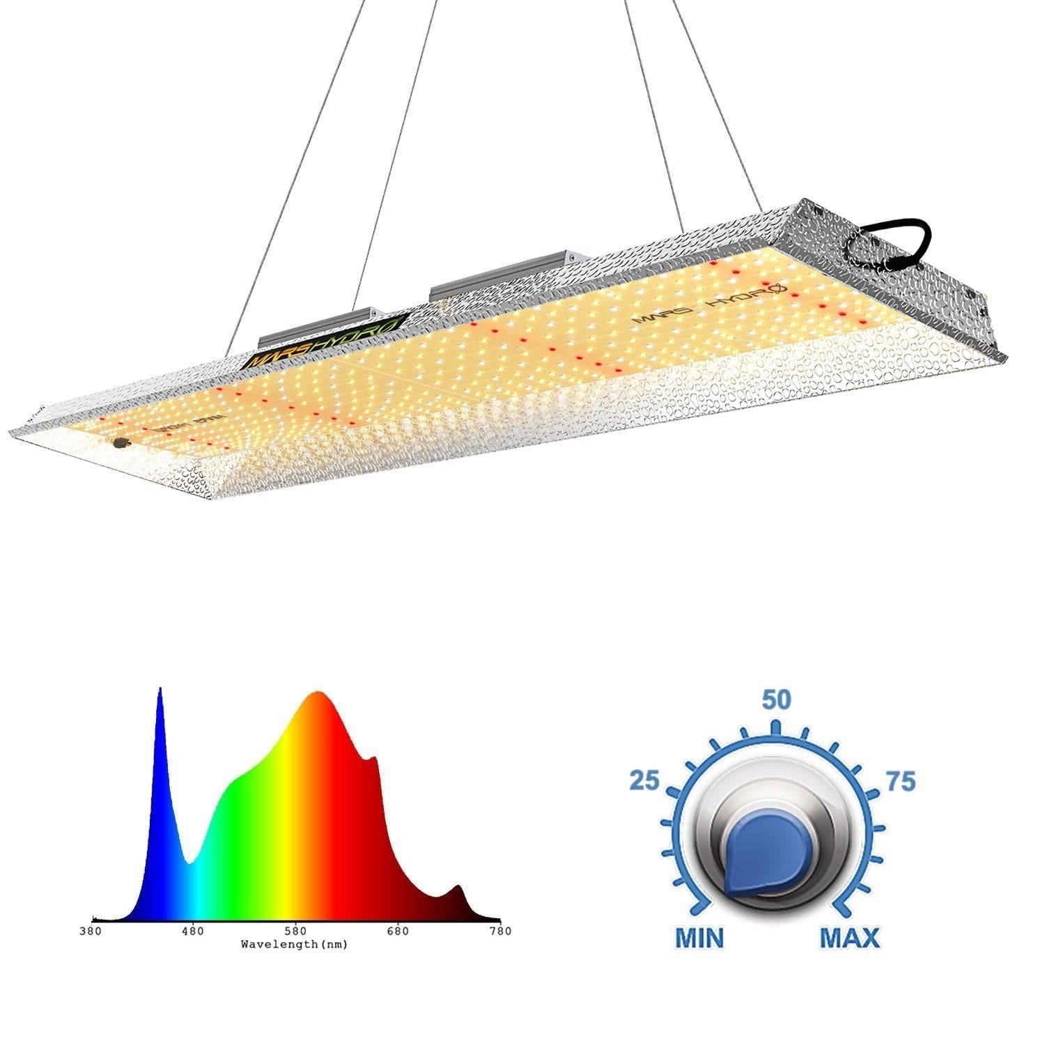 IONBOARD S44, Full Spectrum LED Grow Light 400W, Samsung LM301B, 4x4 Ft.  Coverage