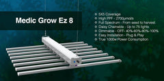Medic Grow Agriculture Medic Grow Ez-8 LED Grow Light for Indoor Plants, 1000 Watt