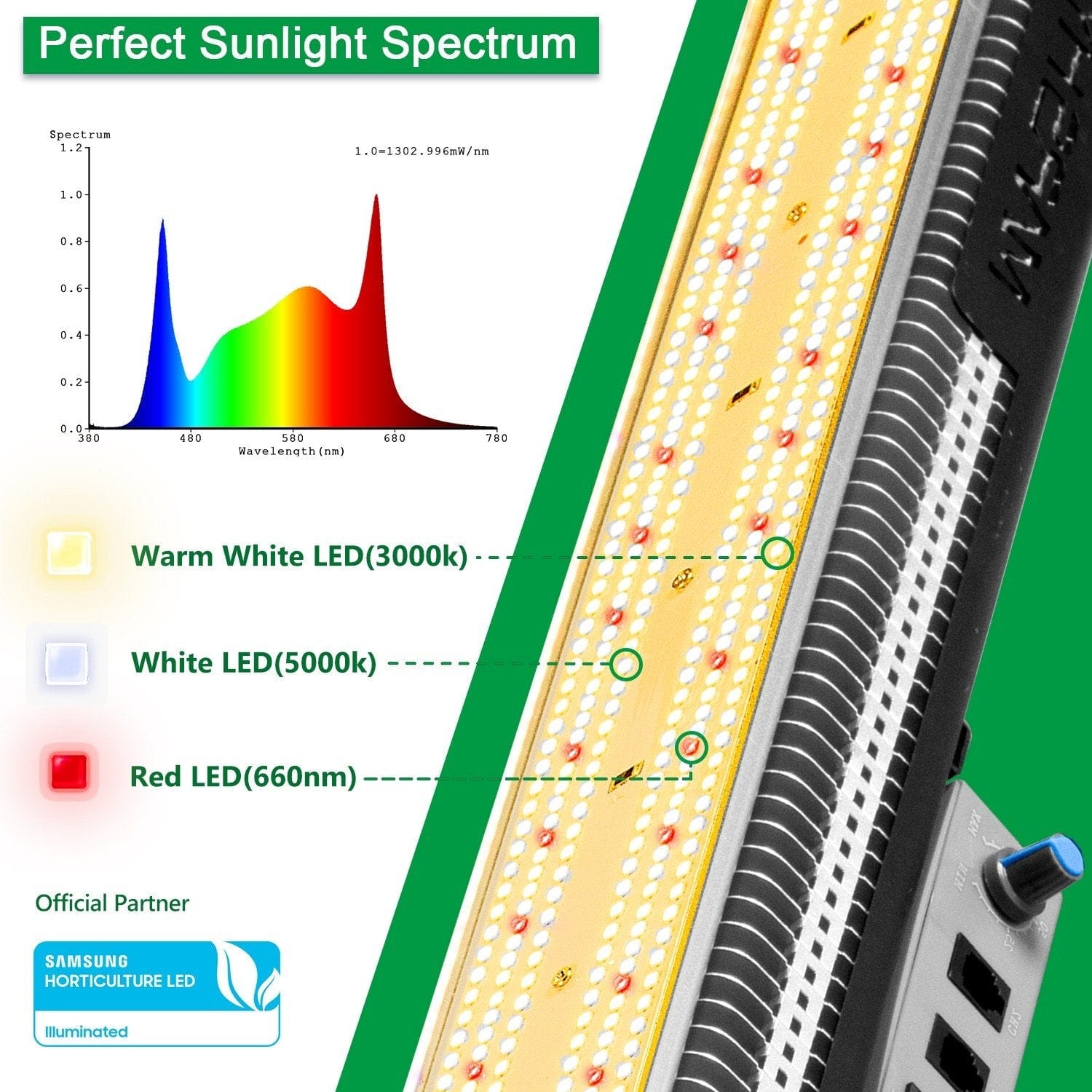 IONGRID S33, Full Spectrum LED Grow Light 300W, Samsung LM301H